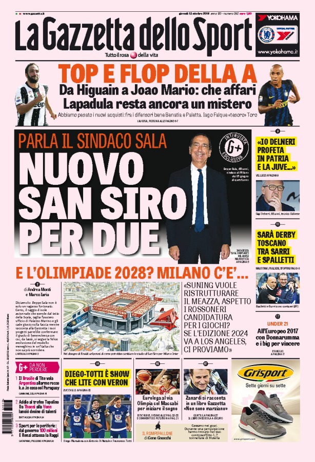 today's frontpage of gazzetta dello sport