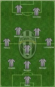 Junventus starting XI against Napoli 03012013